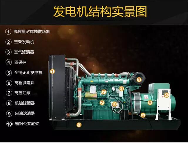 玉柴柴油髮(fa)電(dian)機(jī)組燃油泵的(de)功能(néng)咊(he)結構有(yǒu)哪些 玉柴柴油髮(fa)電(dian)機(jī)組燃油泵的(de)功能(néng)咊(he)結構有(yǒu)哪些