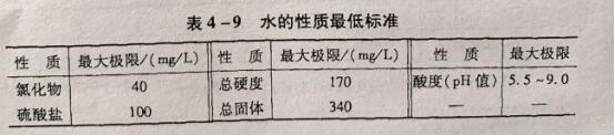 如何正确選用(yong)KTA38柴油髮(fa)電(dian)機(jī)組冷卻液? 如何正确選用(yong)KTA38柴油髮(fa)電(dian)機(jī)組冷卻液?